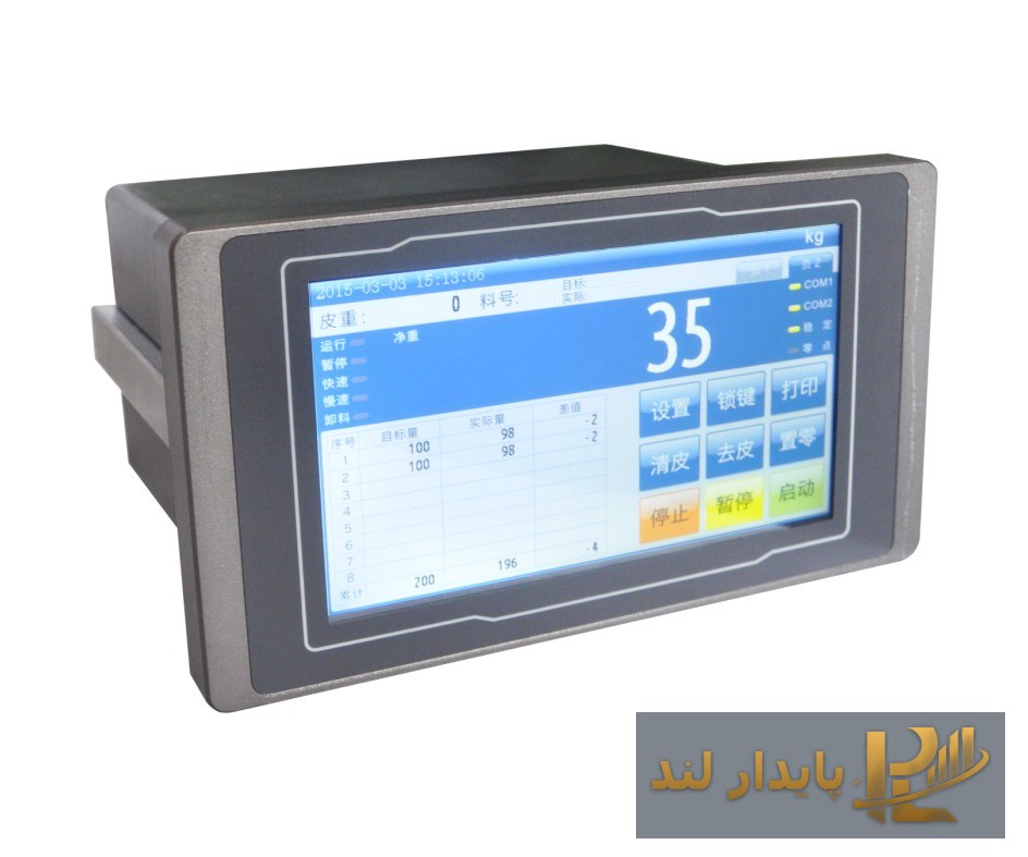 کنترلر صنعتی کیلی R35.20