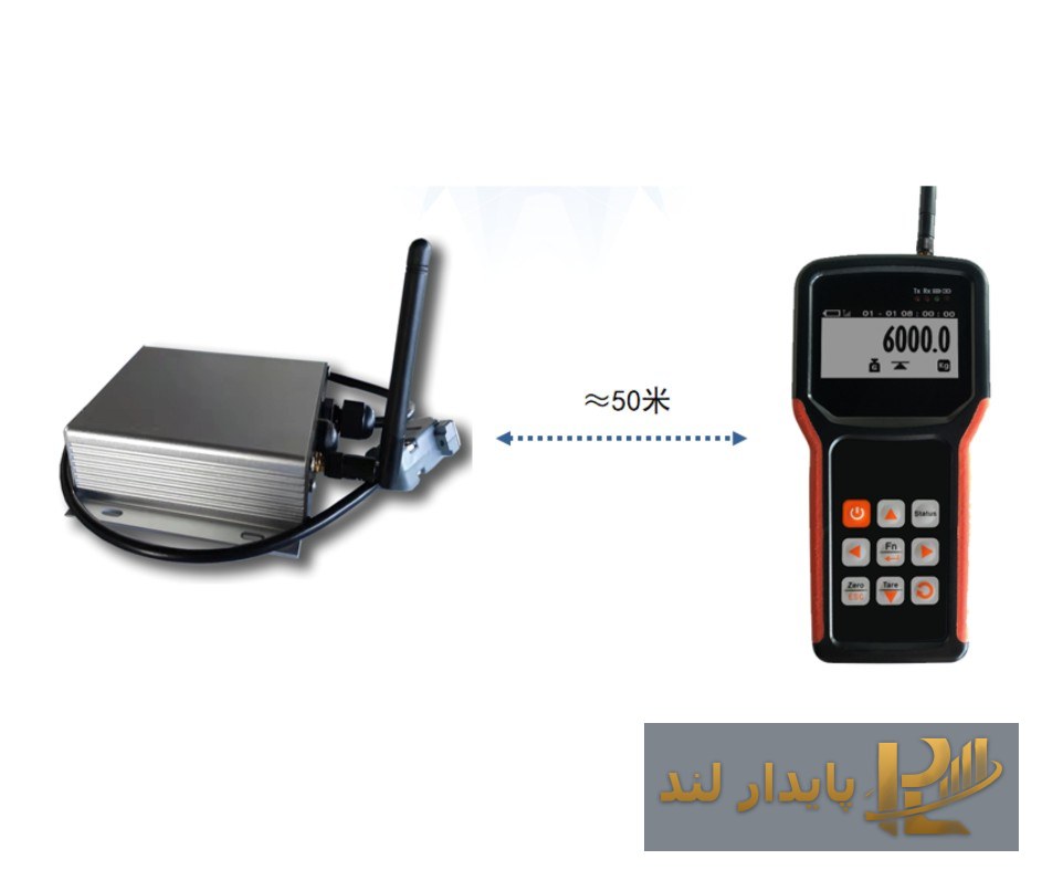 ترانسمیتر کیلی W2G4 — تصویر ۱